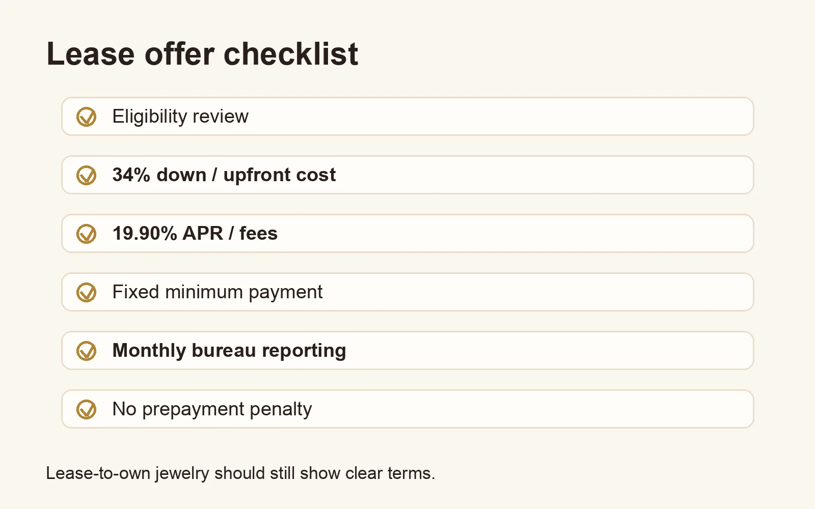 Checklist comparing lease-to-own jewelry, rent-to-own jewelry, BNPL, personal loans, and the MJC Card