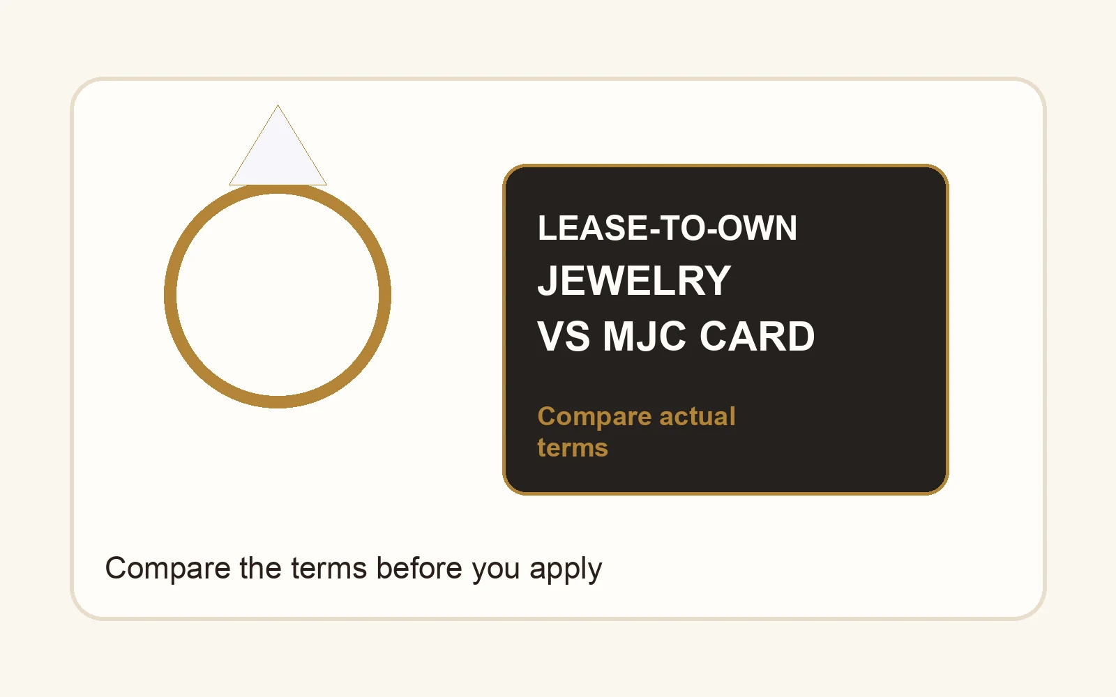 Diamond ring beside a lease-to-own jewelry comparison checklist and MJC Card terms on an ivory counter