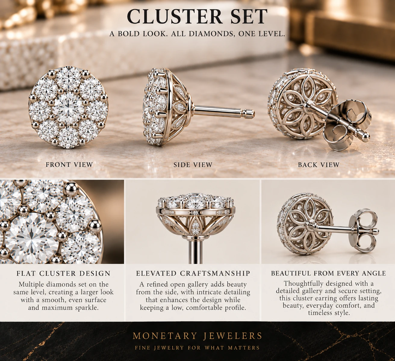 Cluster set diamond stud earring shown front, side and back, with a close view of the flat cluster and the open gallery