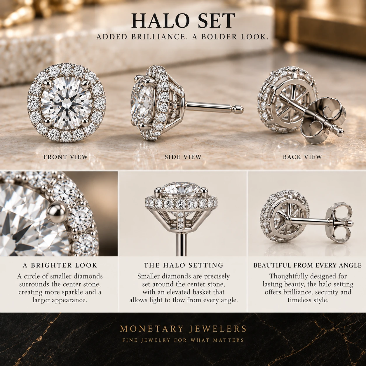 Halo set diamond stud earring shown front, side and back, with a close view of the small diamonds circling the center stone