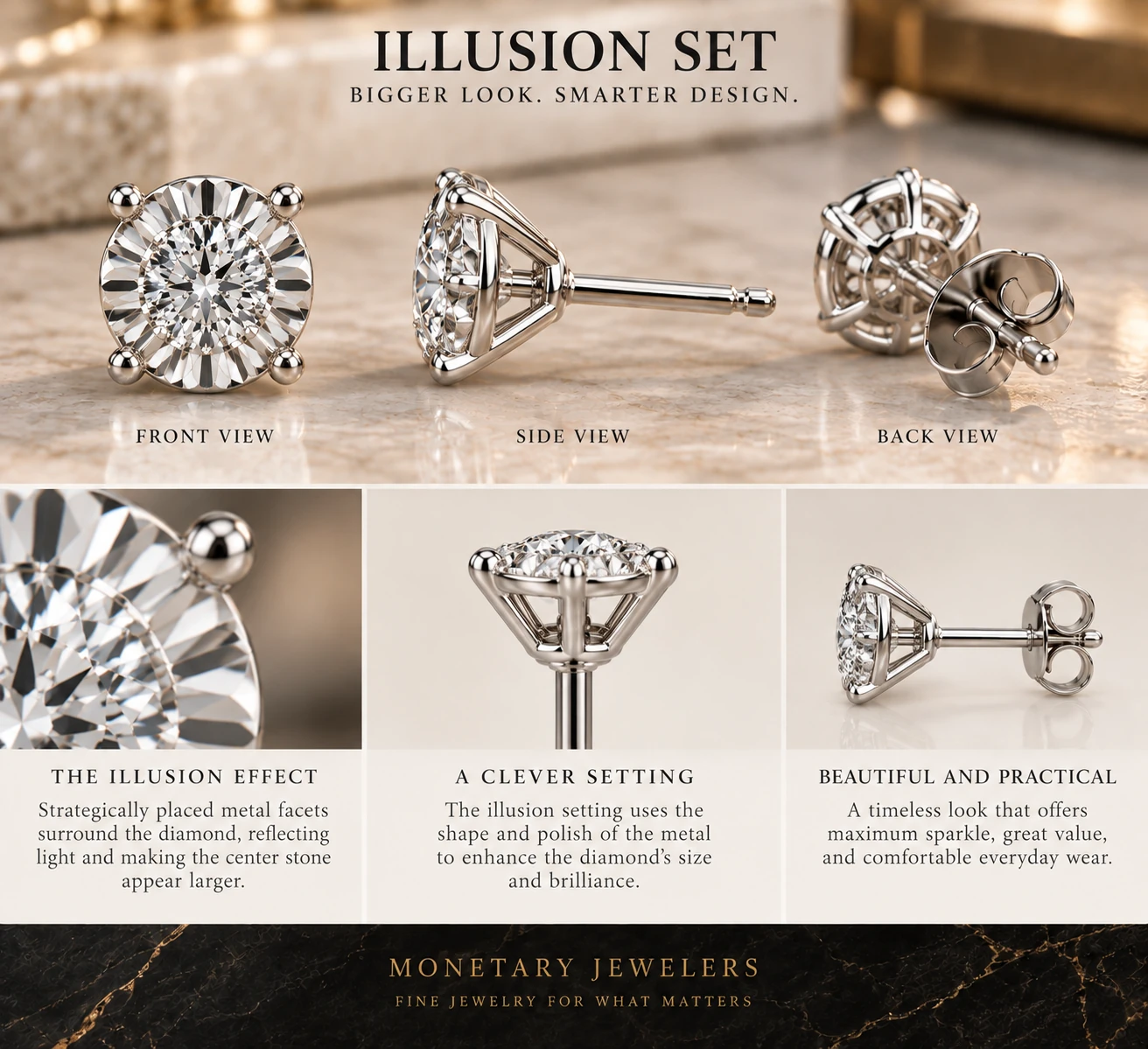 Illusion set diamond stud earring shown front, side and back, with a close view of the metal facets that extend the visual outline