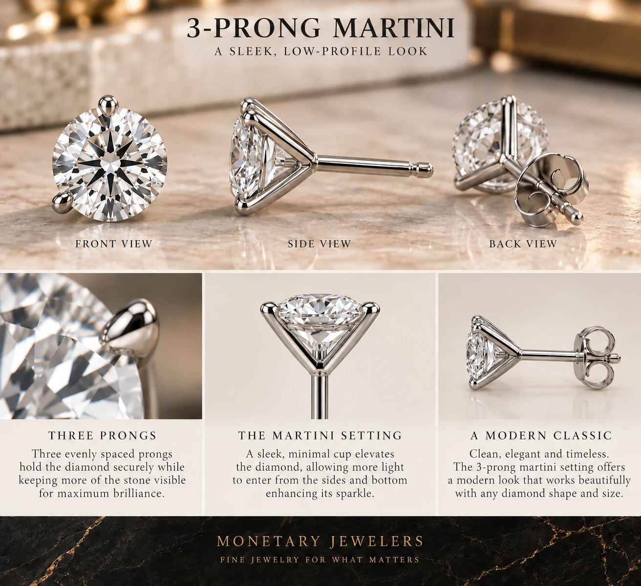 Three-prong martini diamond stud earring shown front, side and back, with a close view of the prong and the conical cup